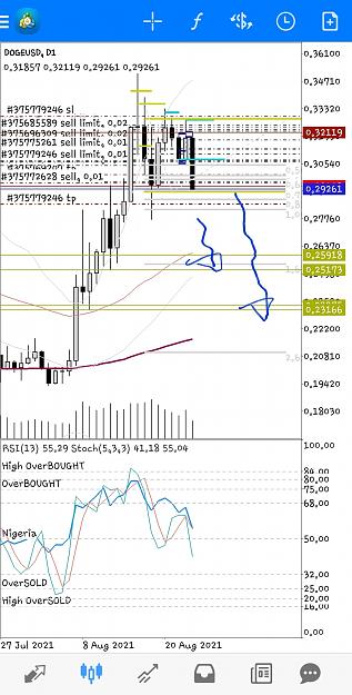 Click to Enlarge

Name: Screenshot_20210824-091609_MetaTrader 4.jpg
Size: 740 KB