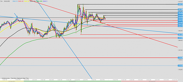 Click to Enlarge

Name: chart (94).png
Size: 150 KB