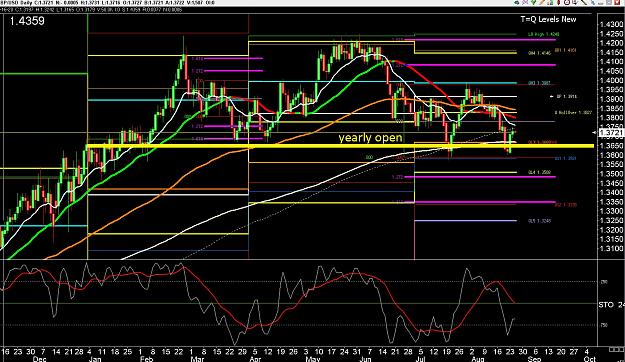 Click to Enlarge

Name: 6 eur monthly.jpg
Size: 451 KB
