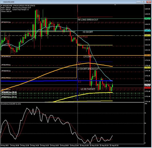 Click to Enlarge

Name: 6 eur monthly.jpg
Size: 278 KB