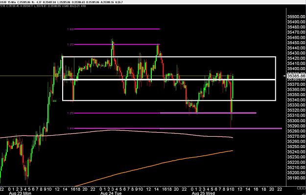 Click to Enlarge

Name: 6 gbp weekly.jpg
Size: 259 KB