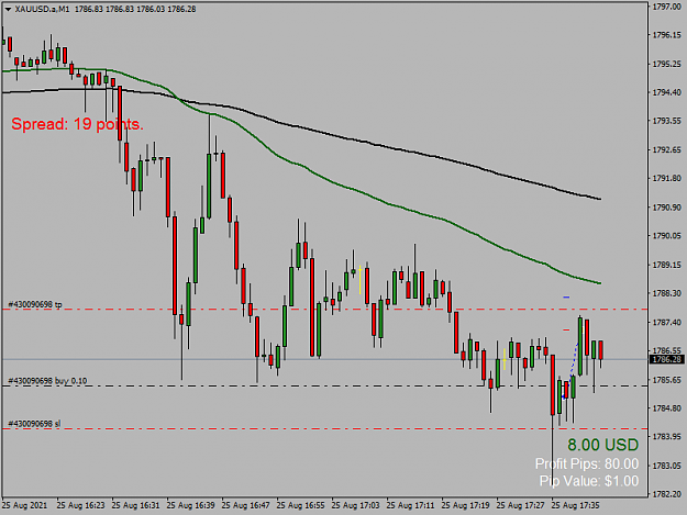 Click to Enlarge

Name: XAUUSD.aM1.png
Size: 36 KB