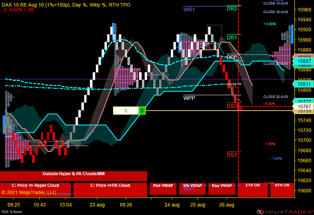 Click to Enlarge

Name: FDXS 09-21 (15 Renko) 2021_08_26 (08_56_01).png
Size: 93 KB