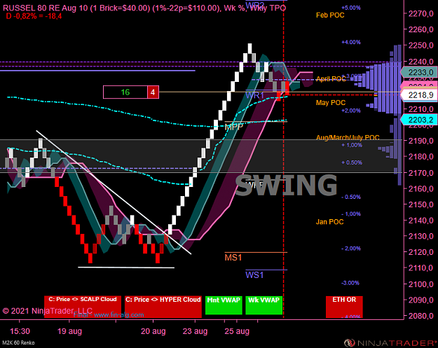 Click to Enlarge

Name: RSSL Swing Acc.png
Size: 87 KB