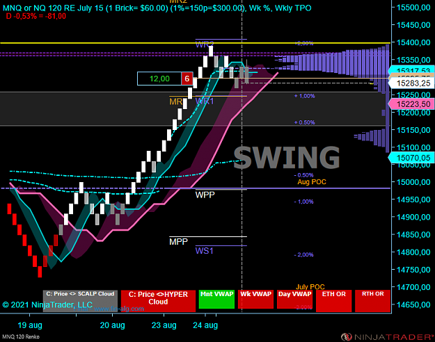 Click to Enlarge

Name: NQ Swing acc.PNG
Size: 71 KB
