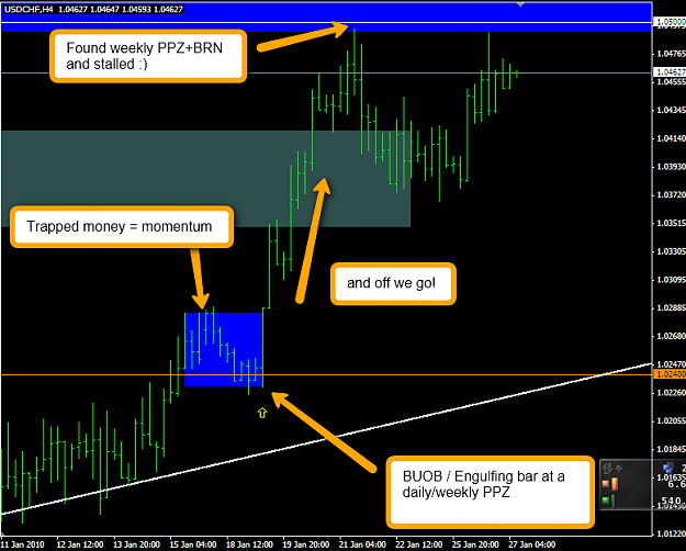 Click to Enlarge

Name: 2010-01-27_1337_USDCHF_H4.png
Size: 56 KB