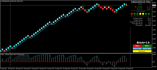 Click to Enlarge

Name: XNGUSDM10.png
Size: 31 KB