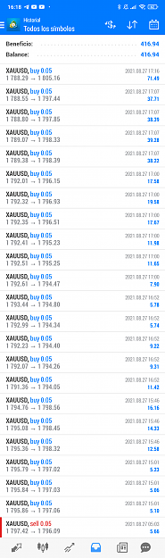 Click to Enlarge

Name: Screenshot_2021-08-27-16-18-08-926_net.metaquotes.metatrader4.png
Size: 445 KB