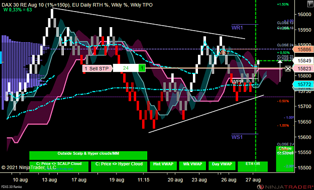 Click to Enlarge

Name: FDXS 09-21 (30 Renko) 2021_08_27 (16_21_35).png
Size: 100 KB