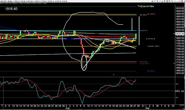 Click to Enlarge

Name: 6 gbp weekly.jpg
Size: 359 KB