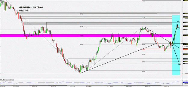 Click to Enlarge

Name: GBPUSD.gif
Size: 60 KB