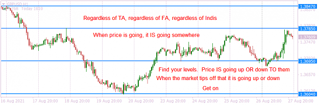 Click to Enlarge

Name: GBPUSDH1 set market behaviour.png
Size: 27 KB