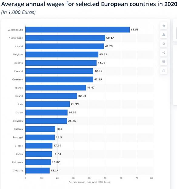 Click to Enlarge

Name: ANNUAL INCOME EU.jpg
Size: 60 KB