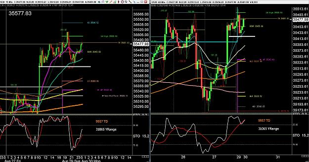 Click to Enlarge

Name: 6 eur monthly.jpg
Size: 483 KB