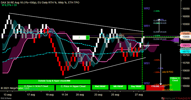 Click to Enlarge

Name: DAX MICRO.png
Size: 105 KB