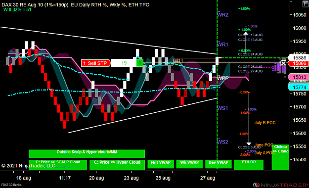 Click to Enlarge

Name: DAX MICRO.png
Size: 88 KB