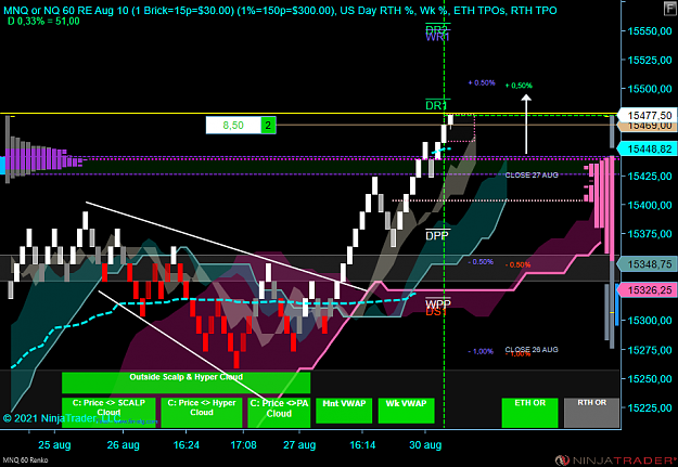 Click to Enlarge

Name: X NQ.png
Size: 85 KB