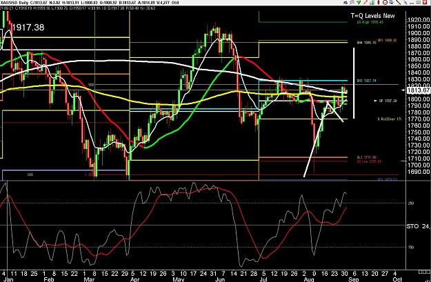 Click to Enlarge

Name: 6 gbp weekly.jpg
Size: 377 KB