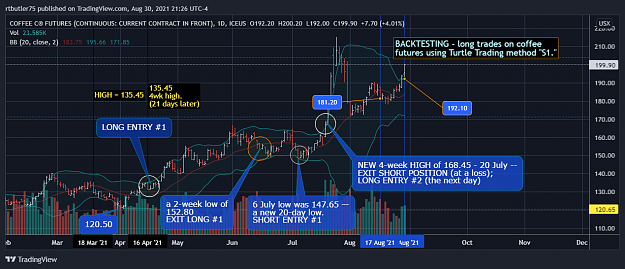 Click to Enlarge

Name: COFFEE FUTURES - KC1 - 2021 08 30 - price approaches  $200.00.png
Size: 143 KB