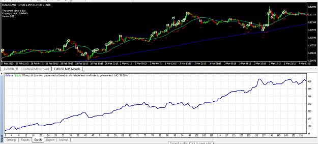 Click to Enlarge

Name: 15 MINUTE CHART GRAPH.PNG
Size: 44 KB