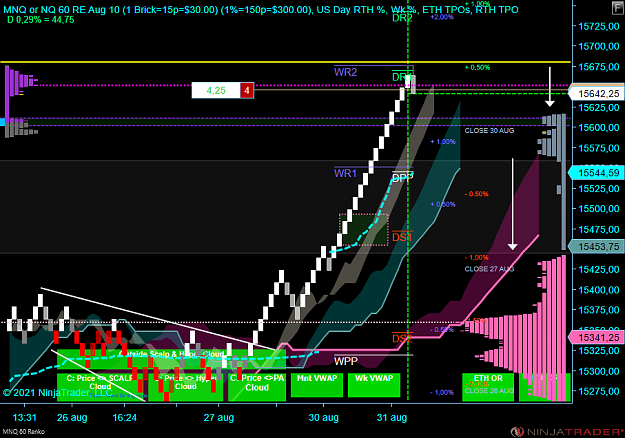 Click to Enlarge

Name: X NQ.png
Size: 94 KB