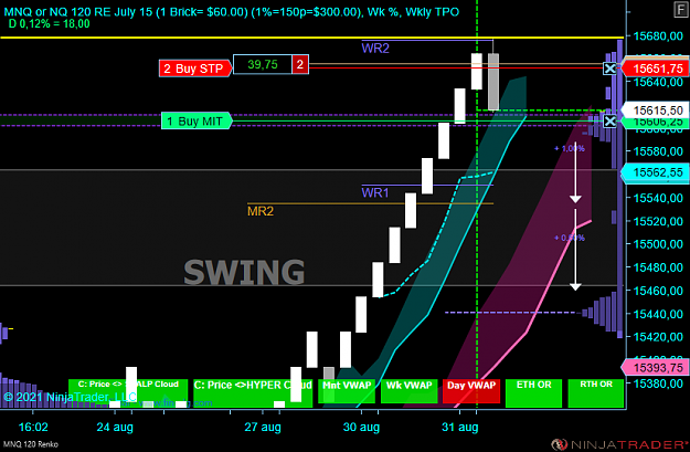 Click to Enlarge

Name: NQ Swing acc.PNG
Size: 60 KB