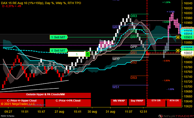 Click to Enlarge

Name: DAX Mini.png
Size: 82 KB