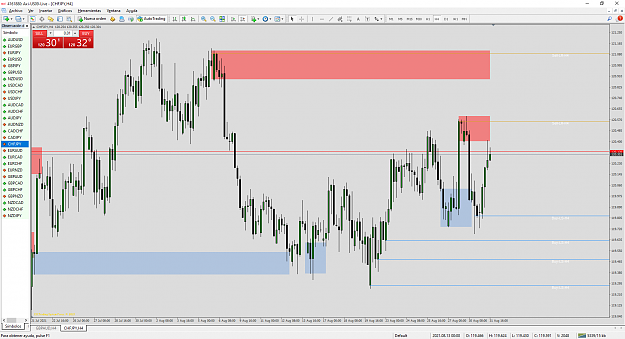 Click to Enlarge

Name: MetaTrader 4 Axi Terminal.png
Size: 134 KB