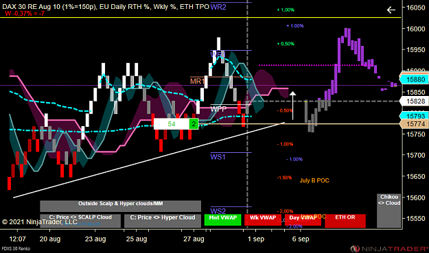 Click to Enlarge

Name: FDXS 09-21 (30 Renko) 2021_08_31 (17_39_53).png
Size: 82 KB