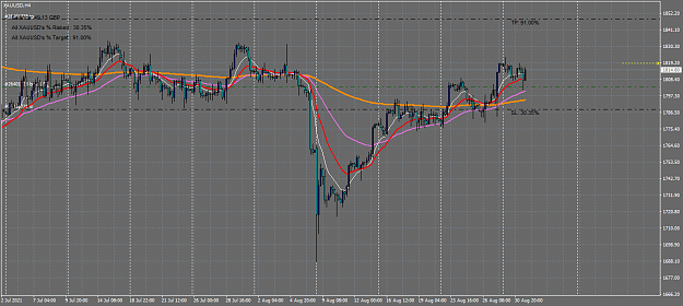 Click to Enlarge

Name: xauusd-h4-forex-capital-markets.png
Size: 63 KB