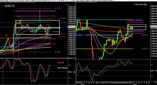 Click to Enlarge

Name: 6 gbp weekly.jpg
Size: 456 KB