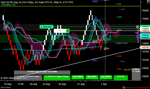 Click to Enlarge

Name: FDXS 09-21 (30 Renko) 2021_09_01 (08_03_16).png
Size: 93 KB