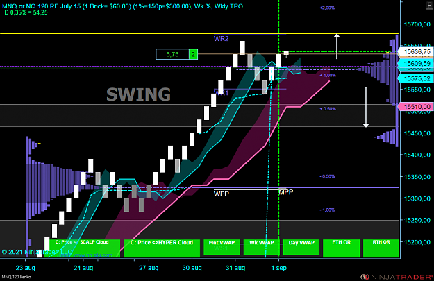 Click to Enlarge

Name: NQ Swing acc.PNG
Size: 80 KB