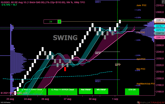 Click to Enlarge

Name: RSSL Swing Acc.png
Size: 78 KB