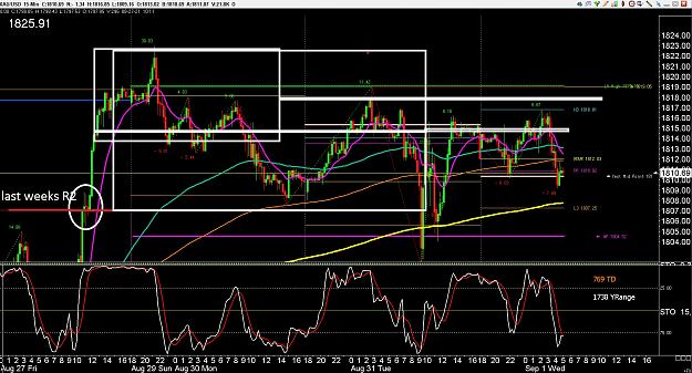 Click to Enlarge

Name: 6 eur monthly.jpg
Size: 463 KB