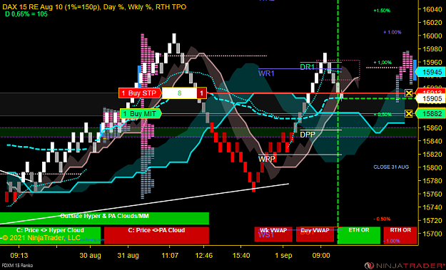 Click to Enlarge

Name: DAX Mini.png
Size: 88 KB