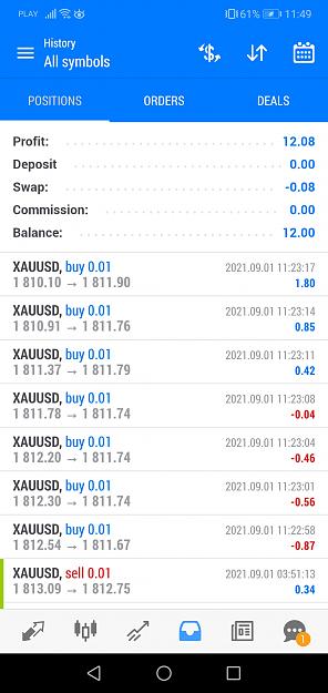 Click to Enlarge

Name: Screenshot_20210901_114907_net.metaquotes.metatrader5.jpg
Size: 460 KB