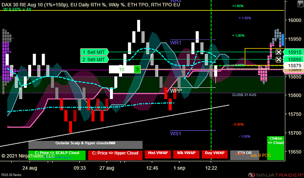 Click to Enlarge

Name: FDXS 09-21 (30 Renko) 2021_09_01 (13_52_23).png
Size: 87 KB