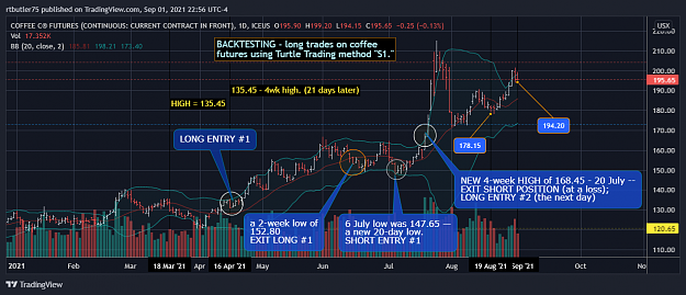 Click to Enlarge

Name: COFFEE FUTURES - KC1 - 2021 09 01 - still long, close 195.65.png
Size: 141 KB