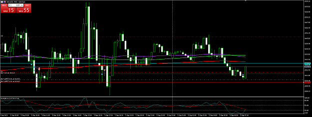 Click to Enlarge

Name: 02.09.2021 XAUUSD.png
Size: 35 KB