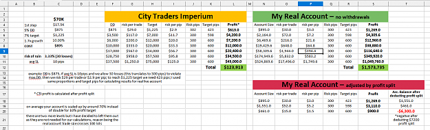 Click to Enlarge

Name: CTI vs Real.png
Size: 84 KB