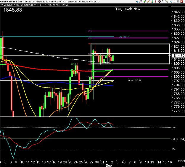 Click to Enlarge

Name: 6 gbp weekly.jpg
Size: 256 KB