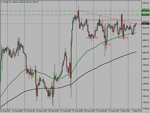 Click to Enlarge

Name: GOLDH1.png
Size: 41 KB