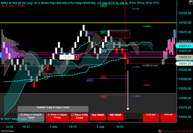 Click to Enlarge

Name: MNQ 09-21 (60 Renko) 2021_09_02 (19_43_05).png
Size: 75 KB