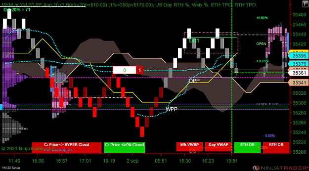 Click to Enlarge

Name: YM 09-21 (20 Renko) 2021_09_02 (20_05_27).png
Size: 63 KB