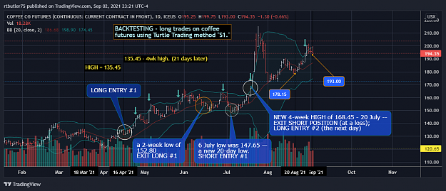 Click to Enlarge

Name: COFFEE FUTURES - KC1 - 2021 09 02 - arrows mark swing trade short sell points..png
Size: 142 KB