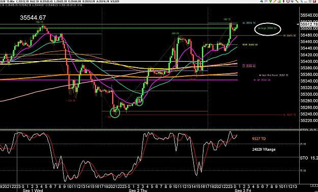 Click to Enlarge

Name: 6 gbp weekly.jpg
Size: 418 KB