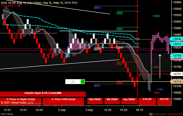 Click to Enlarge

Name: FDXS 09-21 (15 Renko) 2021_09_03 (16_13_07).png
Size: 76 KB