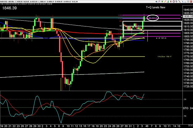 Click to Enlarge

Name: 6 gbp weekly.jpg
Size: 329 KB
