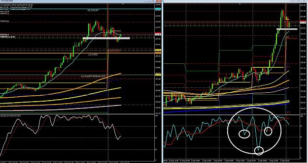 Click to Enlarge

Name: 6 gbp weekly.jpg
Size: 460 KB